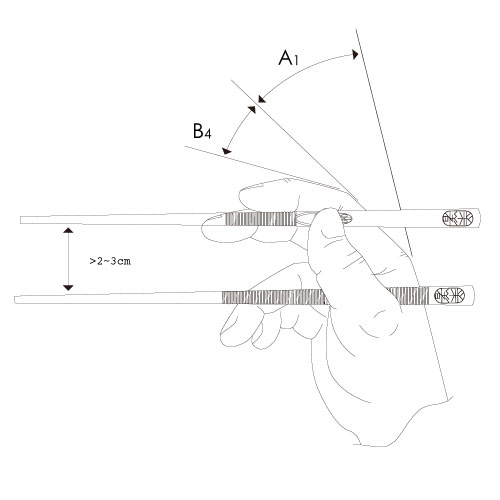 5-4: 張開角度調整